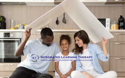 Systems supporting learning